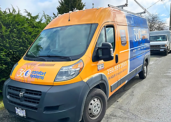 Victoria hvac service 360 Comfort Systems