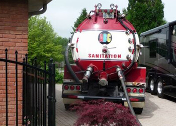 London Services De Fosses Septiques ABC Sanitation Inc.