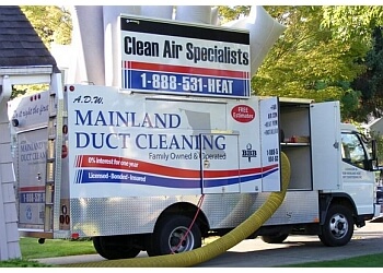 Furnace Bc Filters Langley