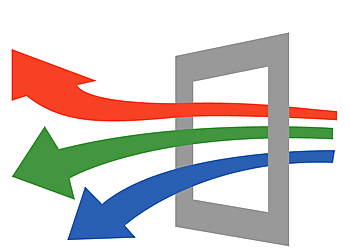 Saanich hvac service Advantage Heating & Cooling Ltd.