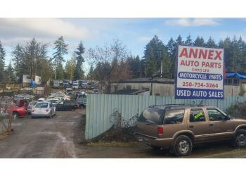 Annex Auto Parts Ltd 