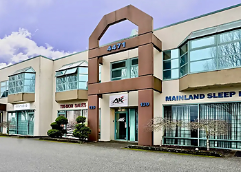 Art of Kickboxing Richmond martial art Art of Kickboxing