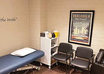 Port Coquitlam naturopathy clinic Dr. Daniel Min, ND