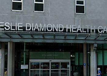 Vancouver Cardiologues Dr. Teresa Tsang