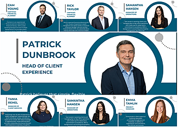 Toronto financial service Dunbrook Associates