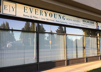 Everyoung Medical Aesthetics Centre