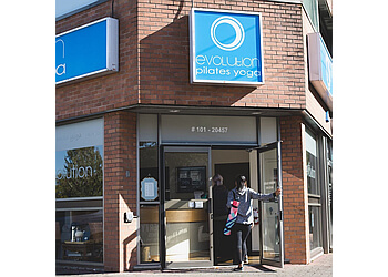 Evolution Studios Evolution Studios