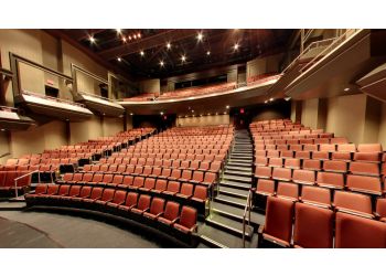 Markham places to see Flato Markham Theatre