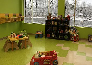 Mirabel Écoles Maternelles Garderie La La Land