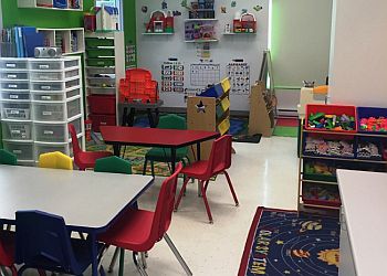 Laval preschool Garderie Le Carrefour Éducatif