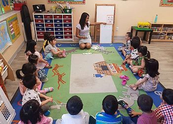 Coquitlam preschool Glen Childcare
