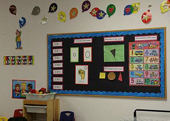 Coquitlam preschool Glen Childcare