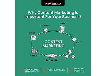 Chilliwack advertising agency Innovativeia-Digital Marketing Agency