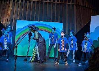 Saint John music school InterAction School of Performing Arts