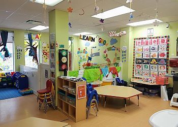 Calgary
Écoles Maternelles
JSKL Kids R Fun Daycare image 1