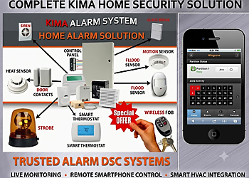 Kima Security Inc. - Oshawa, ON Security Systems - Service Highlights