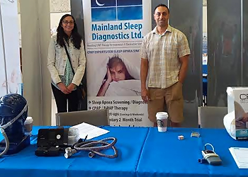 Mainland Sleep Diagnostics ltd. - Richmond, BC Professionnels de la Santé du Sommeil - Sleep Study Image