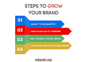 Langley advertising agency Meshroad Marketing
