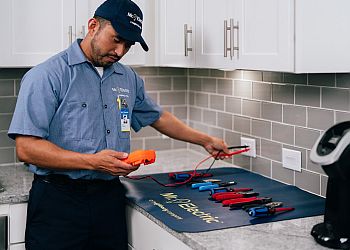 Halifax electrician  Mr. Electric of Halifax