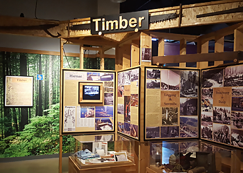 Nanaimo places to see Nanaimo Museum