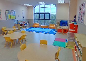 Richmond Hill preschool Noah's Ark Childcare and Nursery