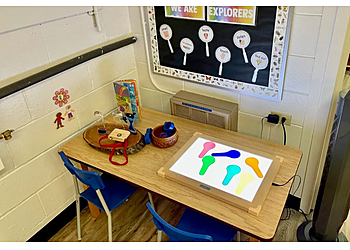 St Catharines Écoles Maternelles North End Co-Operative Preschool Corporation