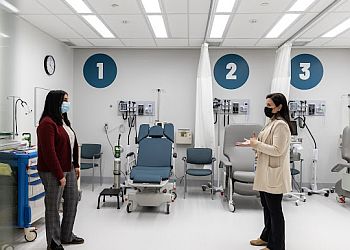 Vancouver urgent care clinic Northeast Urgent Primary Care Centre