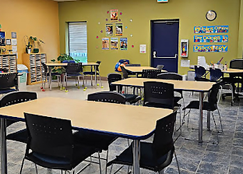 St Catharines Centres De Tutorat Oxford Learning