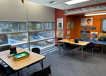 Richmond Centres De Tutorat Oxford Learning Richmond