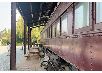 Coquitlam places to see POMO Museum