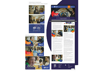 Sudbury Agences De Publicité Petryna