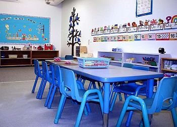 Winnipeg preschool Richmond Kings Nursery School