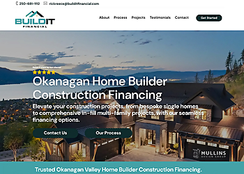 St Catharines Concepteur de sites Web Roar Solutions