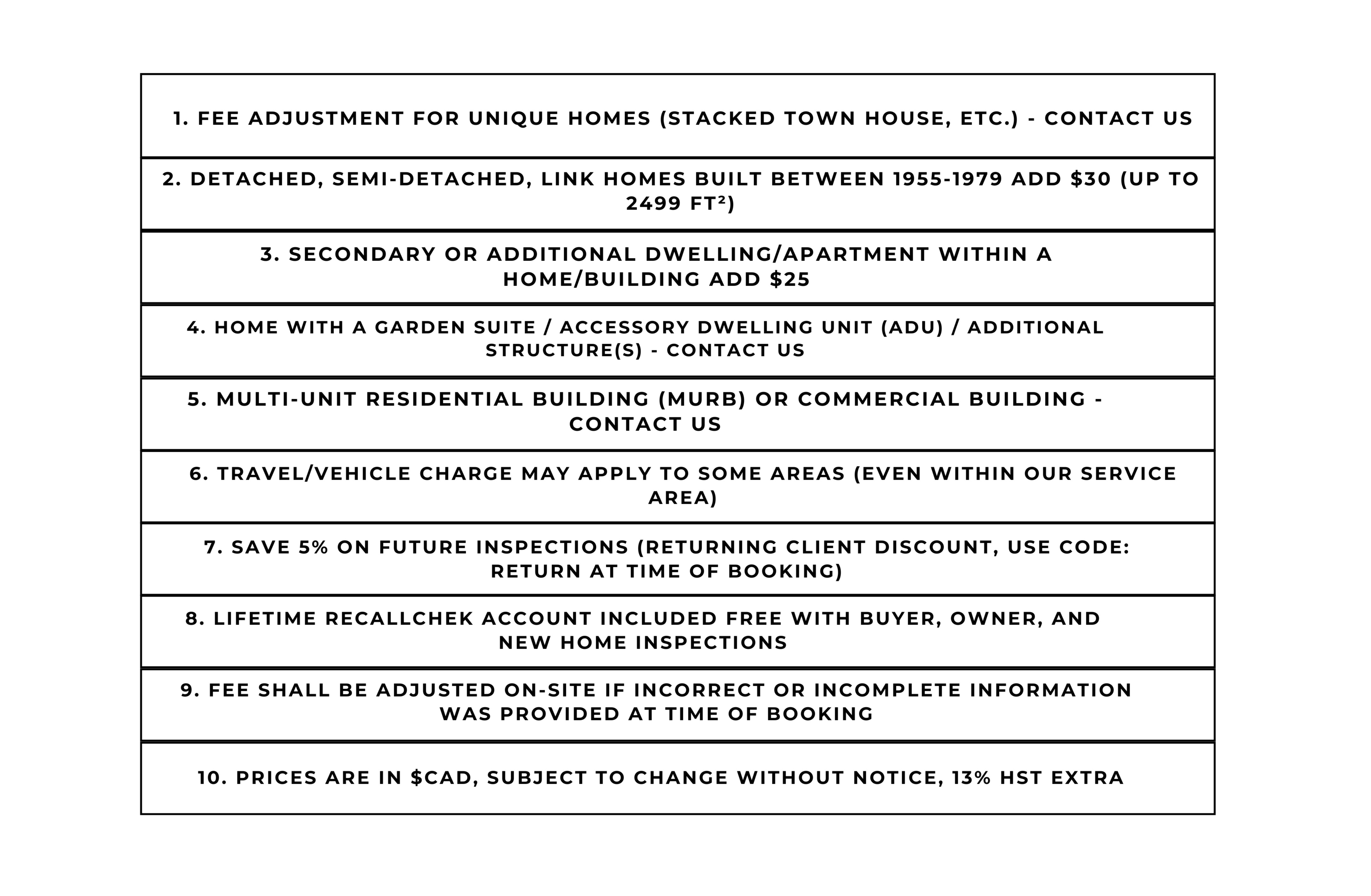 Toronto home inspector Solex Group Professional Home Inspection