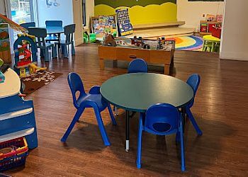 Kelowna preschool Stepping Stones Early Learning Centre