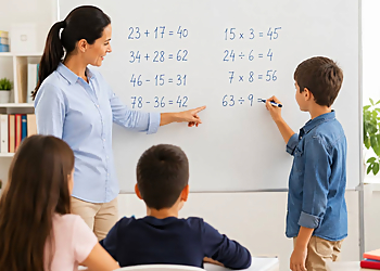 Strategic Learning Clinic - Quebec, QC Centres De Tutorat - Classroom Image
