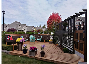 Surrey bed and breakfast Sunny Island by White Rock B&B