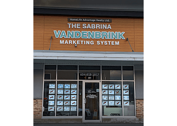 The Sabrina vandenBrink Marketing System Network