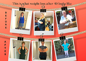 Weight Loss & Accountability Coaching - Kelowna, BC Centres De Perte De Poids - Service Highlights