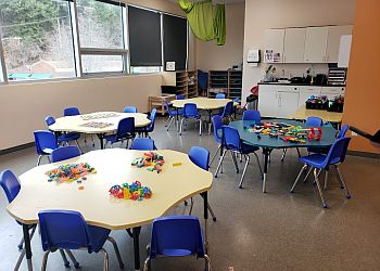 North Vancouver preschool Willowbrae Academy North Vancouver