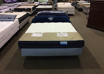 Saskatoon Mattress Stores Wiseguys Mattresses